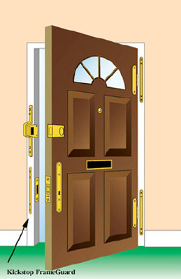 kickstop_door_p2kf
