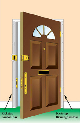 kickstop_door_p3klbbb